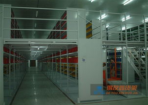 长沙得友鑫货架 湖南仓储货架与软件开发的完美融合