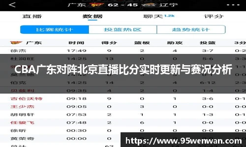 best365CBA广东对阵北京直播比分实时更新与赛况分析